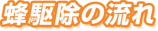 蜂駆除の流れ・ハチ駆除・ハチ撃退・ハチ退治・ハチの巣駆除・蜂駆除・蜂撃退・蜂退治・蜂の巣駆除